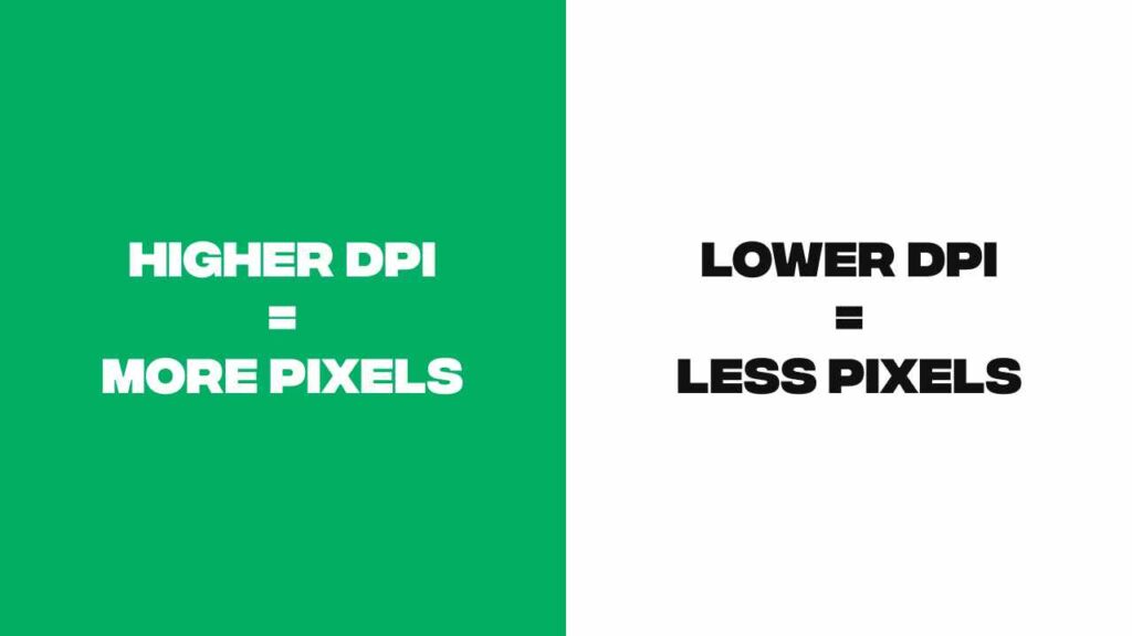 Higher dpi vs lower dpi photopea