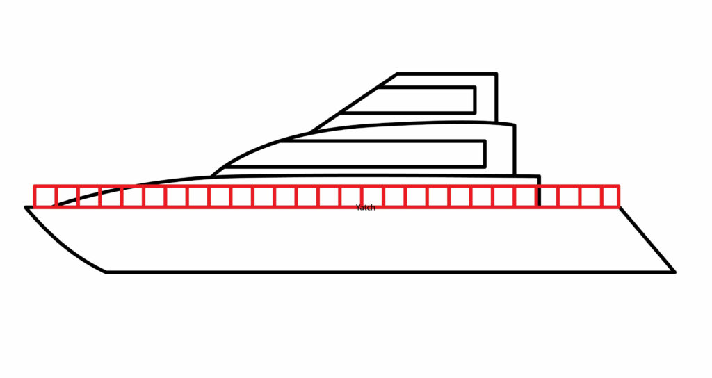 How to draw the railings of a yacht